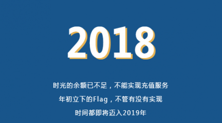 【职场黄埔训练营第七期７.３】能力才是有力的武器！